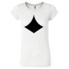 Women's Burnout Tee Thumbnail